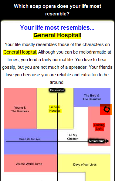 Quiz glitch where the result is General Hospital but the marker says Guiding Light